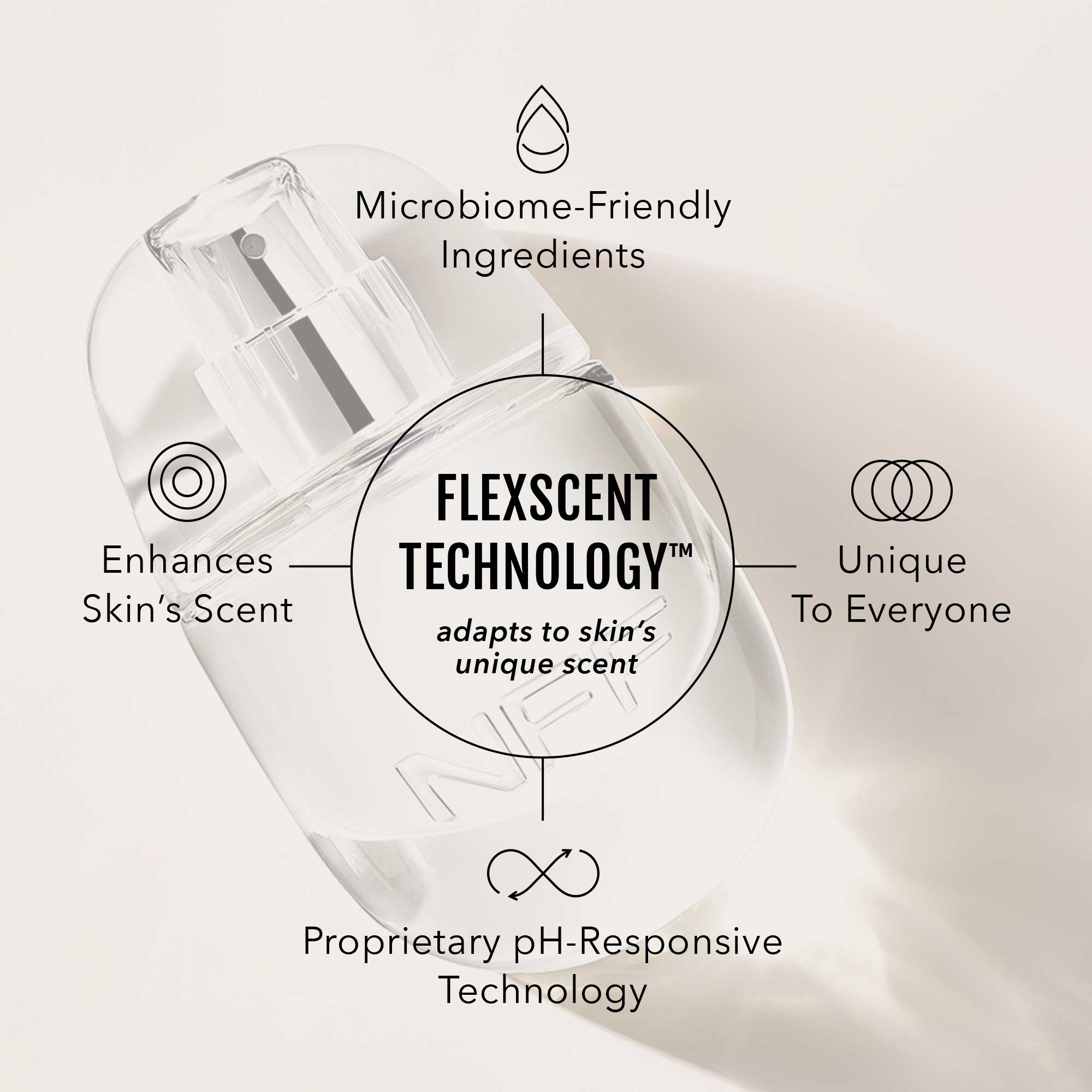 No Makeup Makeup – Clear bottle with FlexScent Technology text and features on a light background, natural minimal makeup