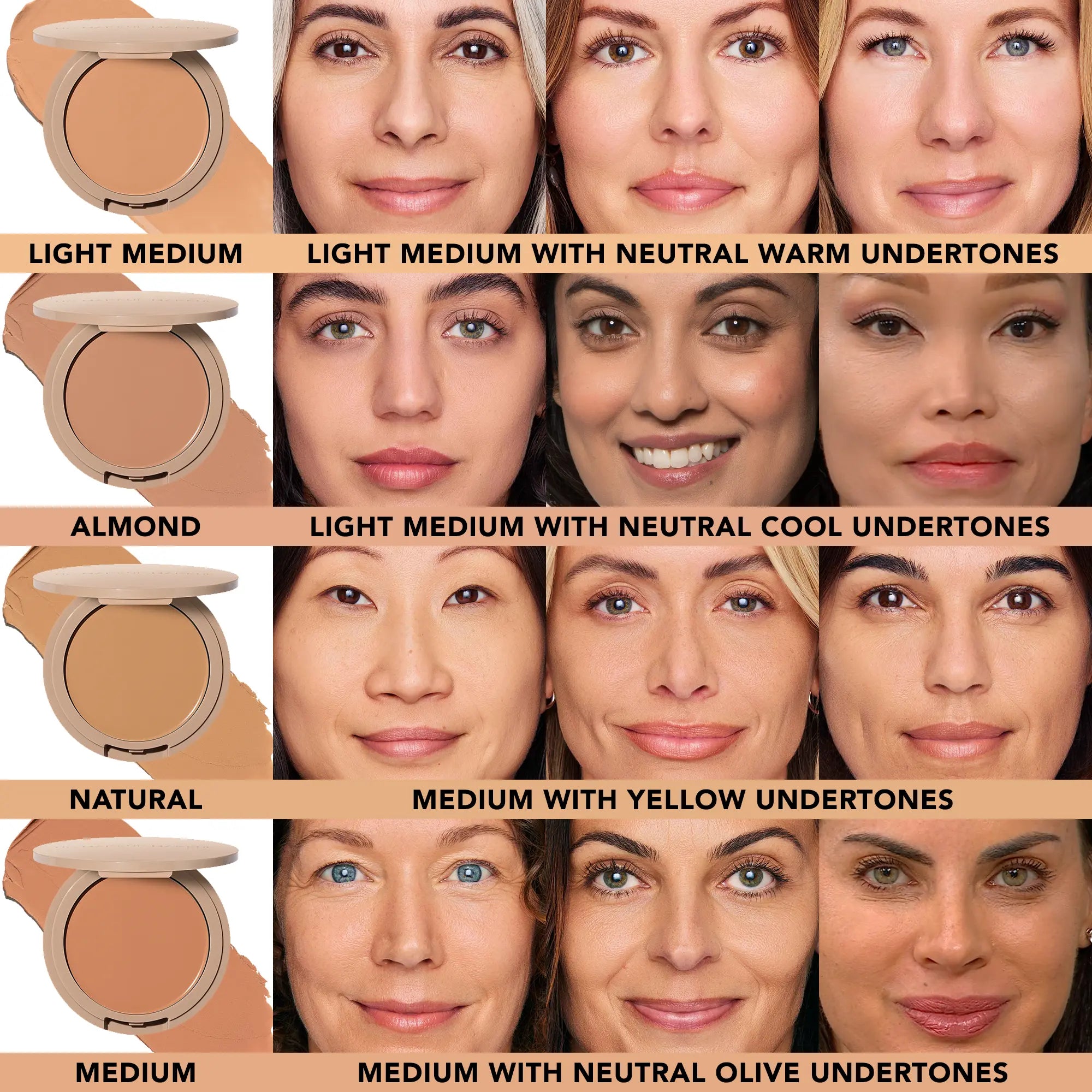 Shade chart of No Makeup Makeup Foundation Shades with Model examples - Medium