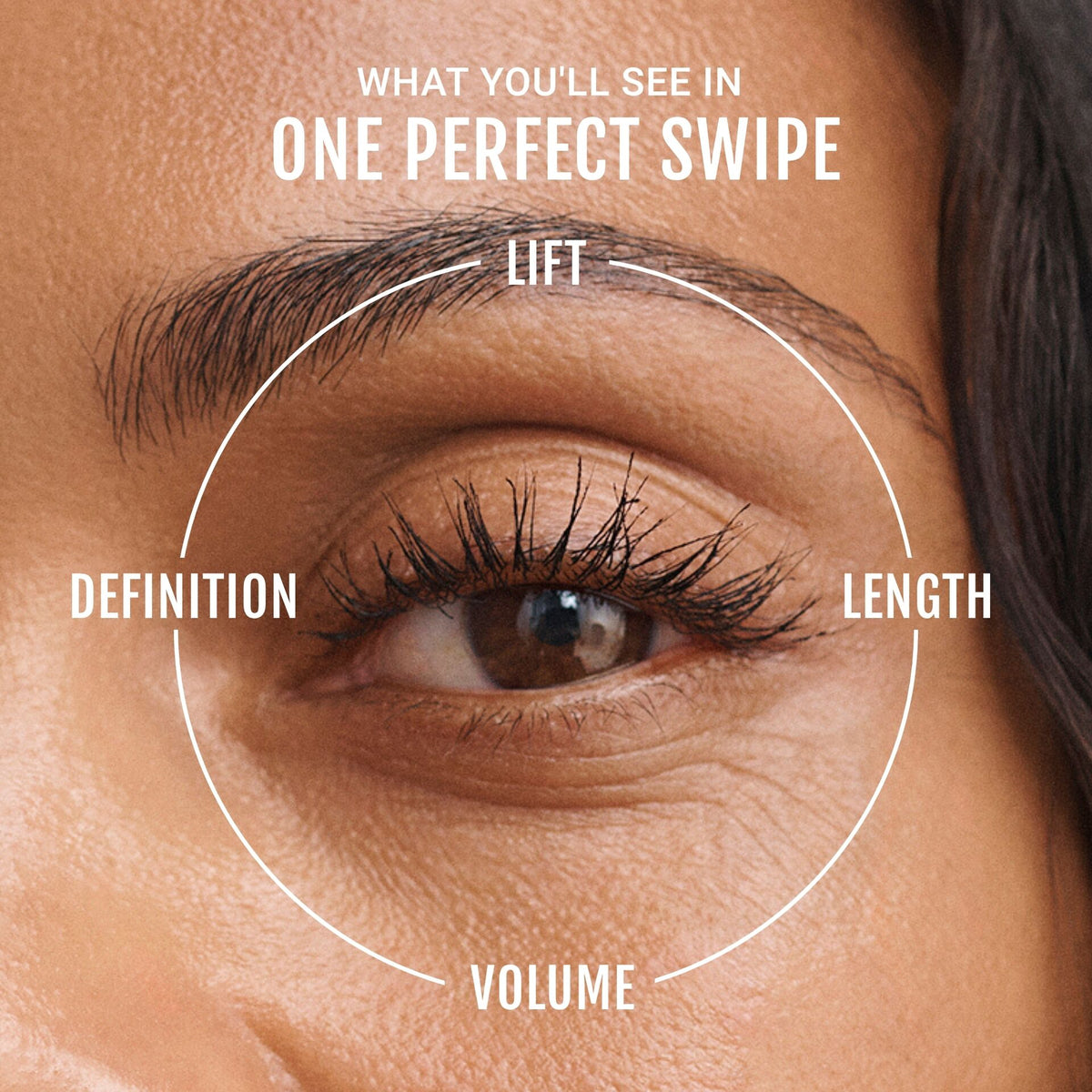 No Makeup Makeup Perfect Swipe Mascara Benefits