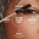 No Makeup Makeup Perfect Swipe Mascara Benefits and Ingredients