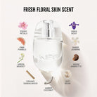 No Makep Makeup No Fragrance Fragrance Notes