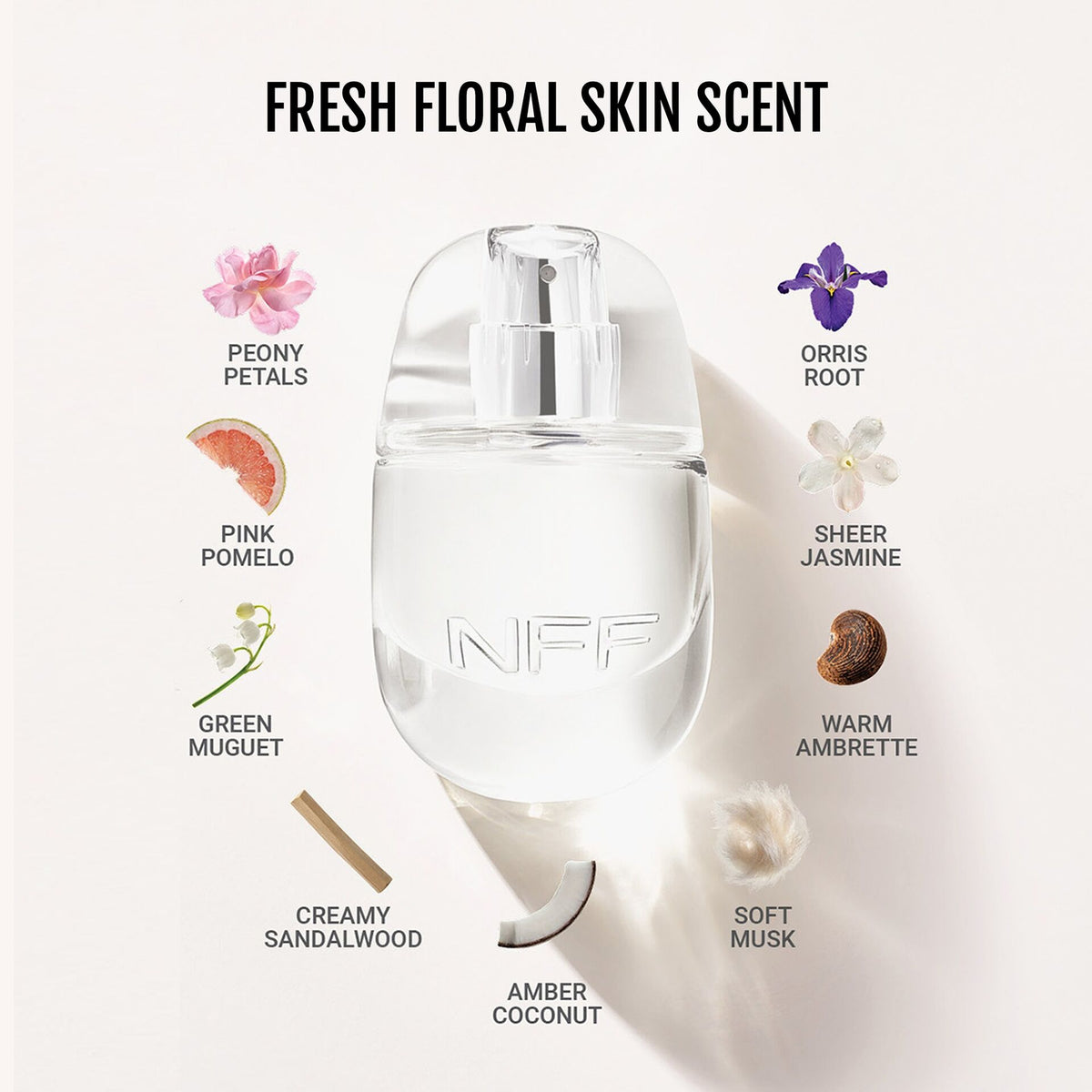 No Makep Makeup No Fragrance Fragrance Notes