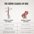 No Makeup Makeup Creme Classic Lip Pencil and Classic Creme Lipstick Duo chart