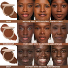Shade chart of No Makeup Makeup Foundation Shades with Model examples - Dark