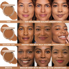 Shade chart of No Makeup Makeup Foundation Shades with Model examples - Tan