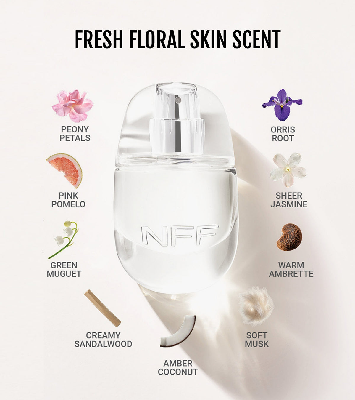 No Makep Makeup No Fragrance Fragrance Notes